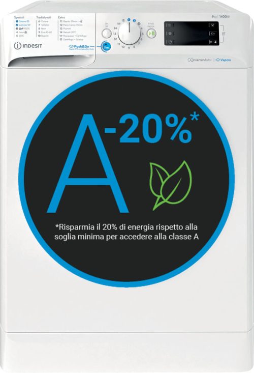INDESIT BWE91498XWKVIT